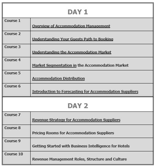 2-day workshop Schedule